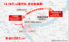 教育资本：是全球头部大学的