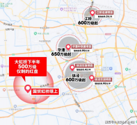 二手房虽“即买即住”